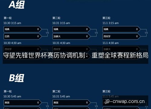 守望先锋世界杯赛历协调机制:重塑全球赛程新格局 守望先锋世界杯赛历协调机制:重塑全球赛程新格局